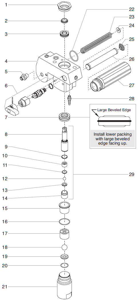 Advantage 600 Fluid Section Assembly Parts